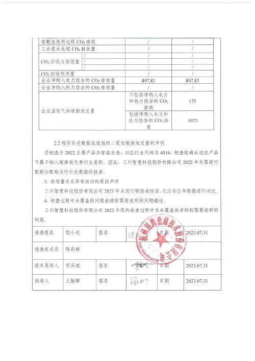 伟德国际1946bv官网-碳核查报告（2022年）(新)-1_页面_03.jpg